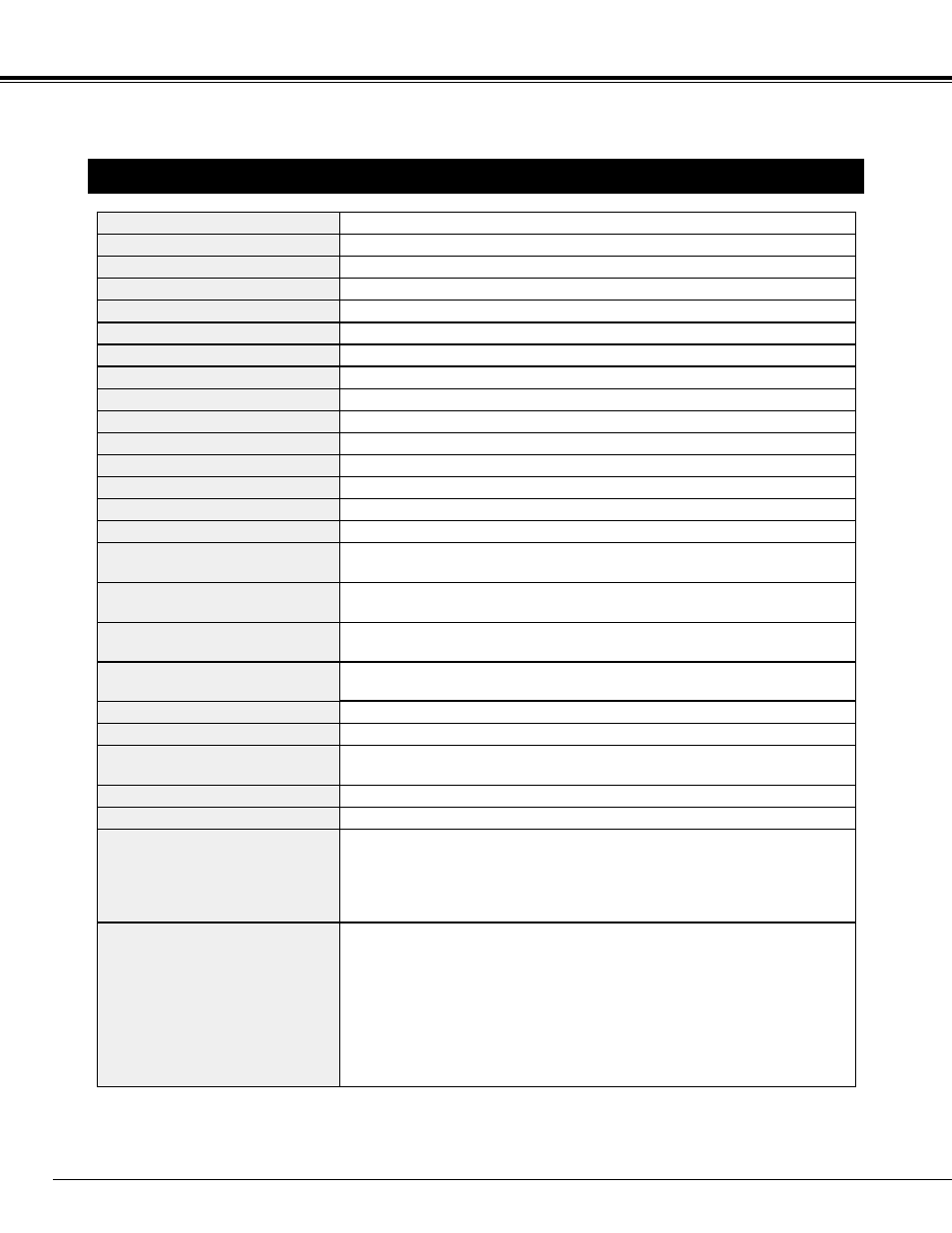 Technical specifications, Appendix | Fisher PLC-XP41L User Manual | Page 42 / 44