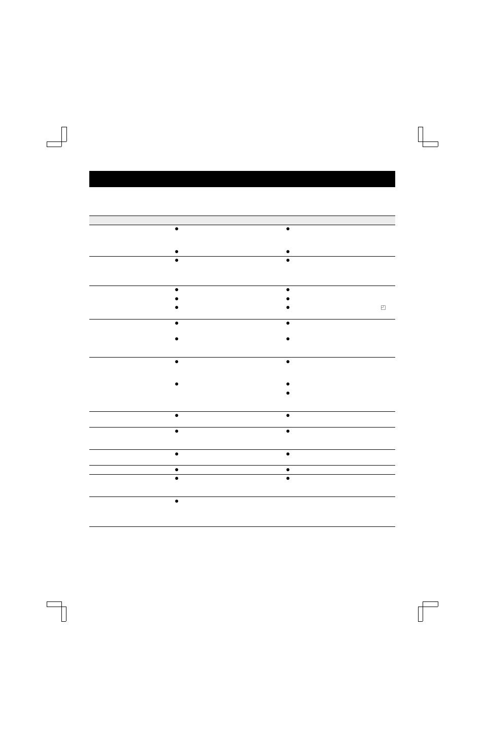 Troubleshooting guide | Fisher FVH-E439 User Manual | Page 38 / 40