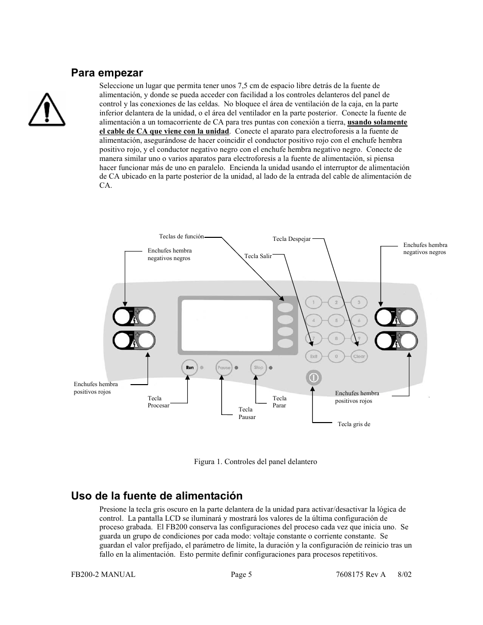 Para empezar, Uso de la fuente de alimentación | Fisher FB200-2 User Manual | Page 36 / 42