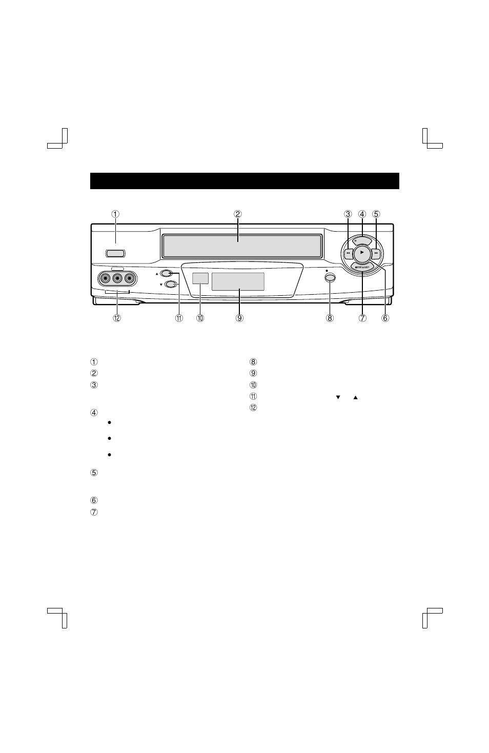 Locations of controls and indicators, Front panel | Fisher FVH-T619 User Manual | Page 5 / 42