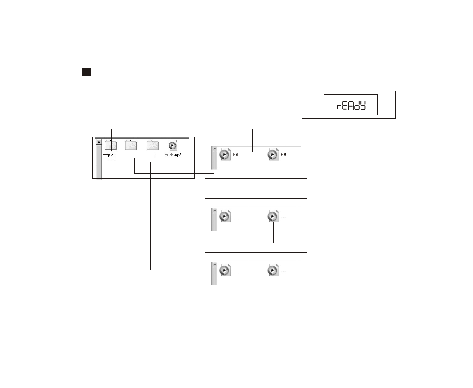 Т³гж 25, Save and rename music and voice files | Foxda Tech FM-6605 User Manual | Page 25 / 27