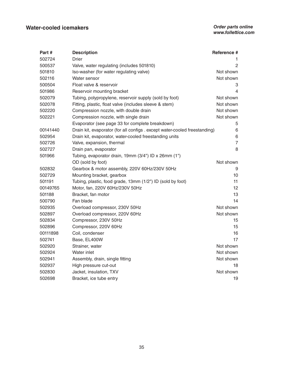 Follett MCC400A/W User Manual | Page 35 / 40