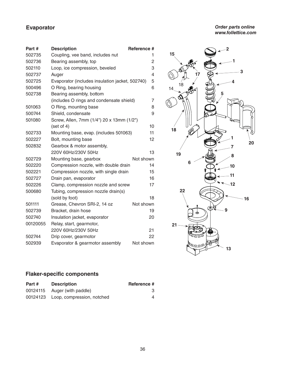 Follett MCC400A/W User Manual | Page 36 / 40