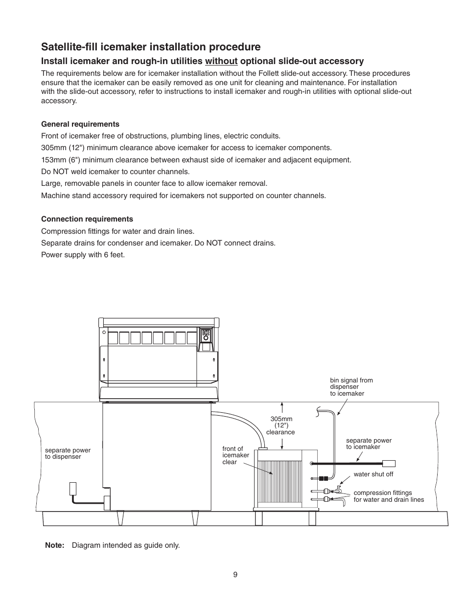 Satellite-fill icemaker installation procedure | Follett MCC400A/W User Manual | Page 9 / 40