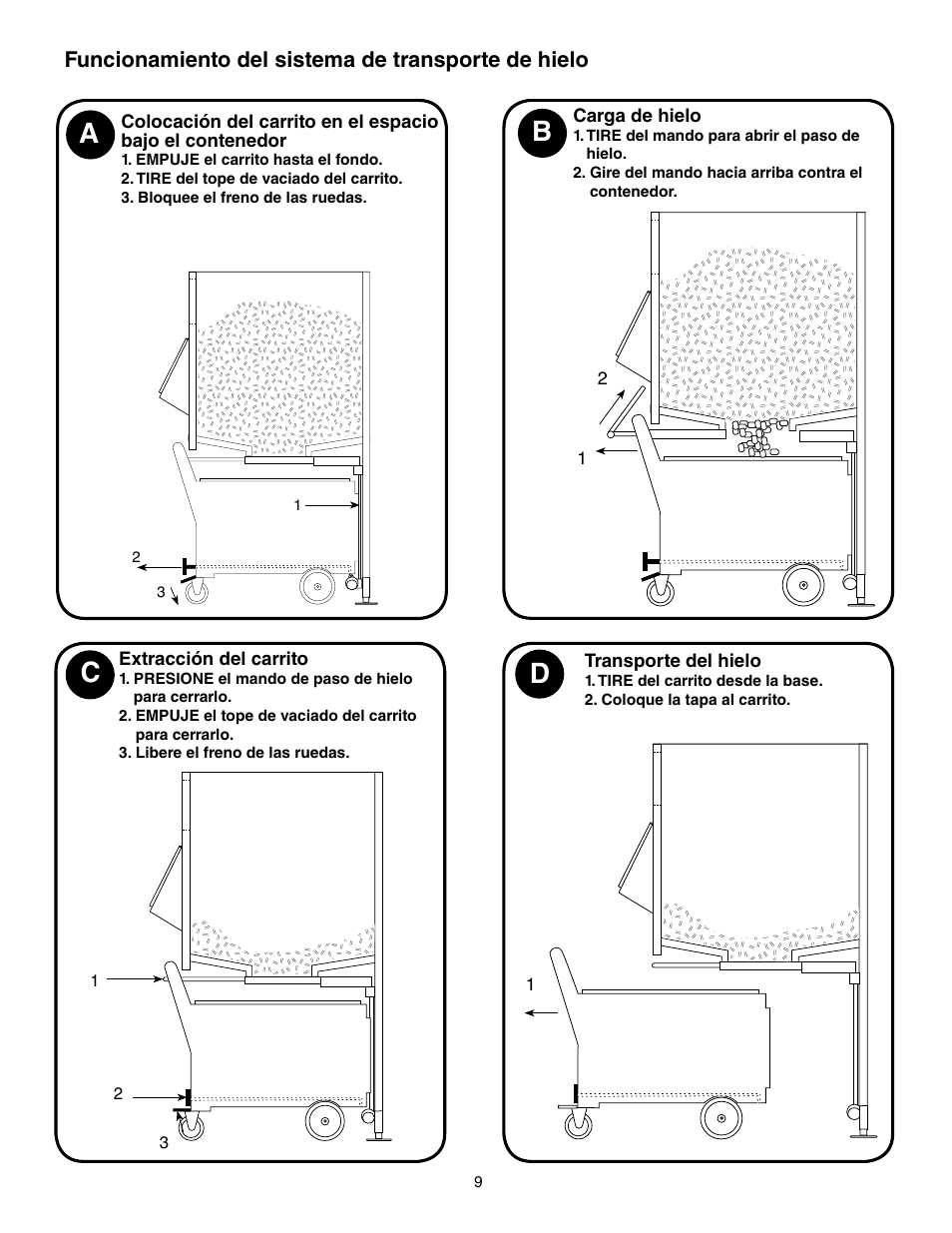 Bc d a | Follett E-ITS3250-90 User Manual | Page 9 / 42