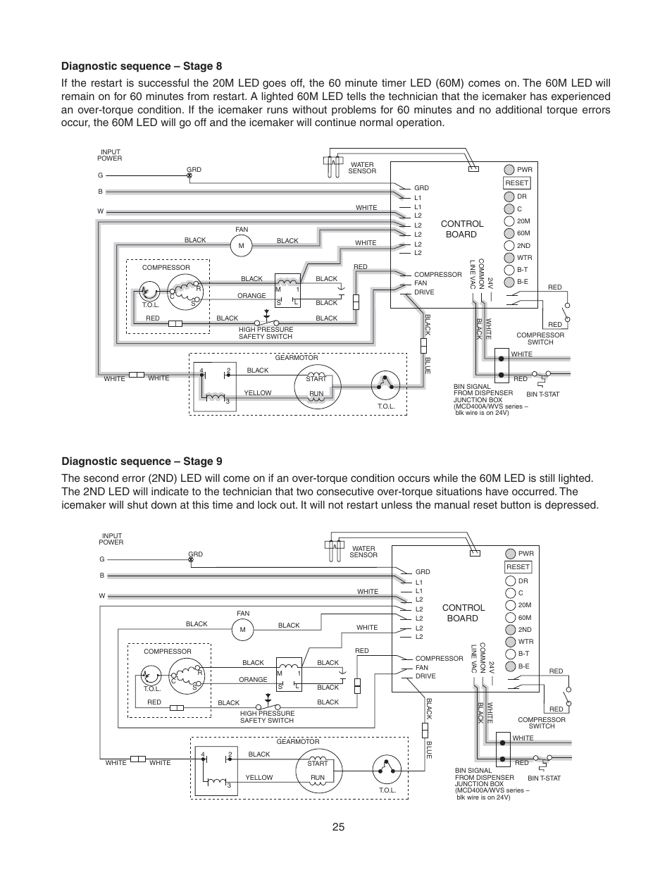 Follett T400A/W User Manual | Page 25 / 40