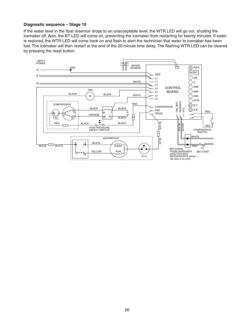 Follett T400A/W User Manual | Page 26 / 40