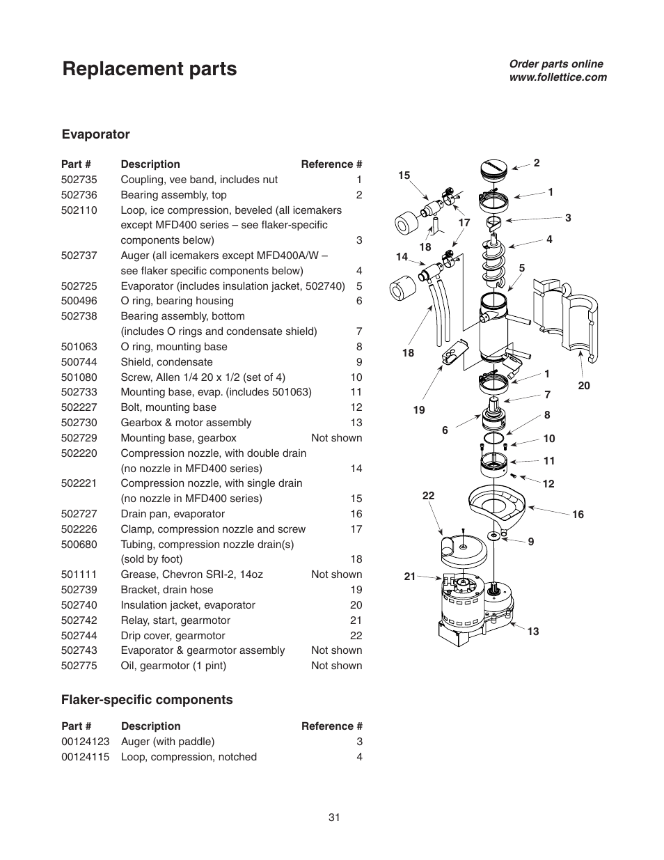 Replacement parts | Follett T400A/W User Manual | Page 31 / 40