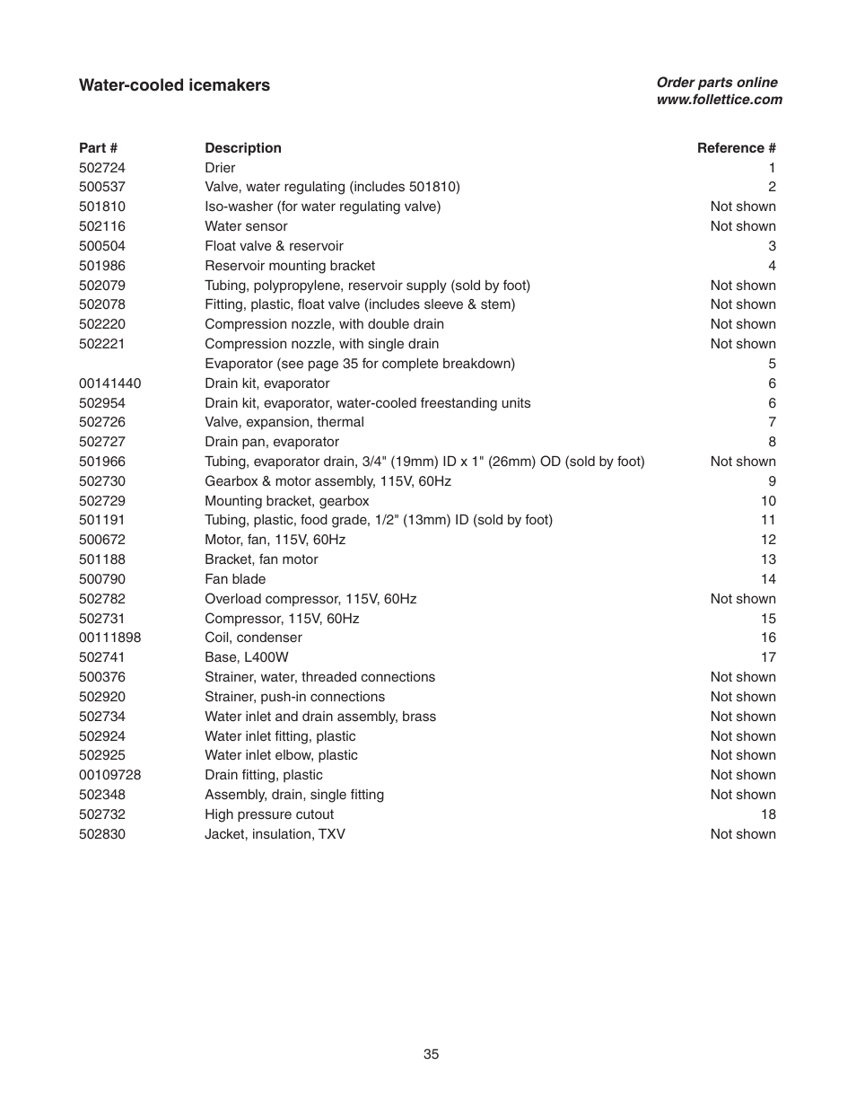 Follett T400A/W User Manual | Page 35 / 40