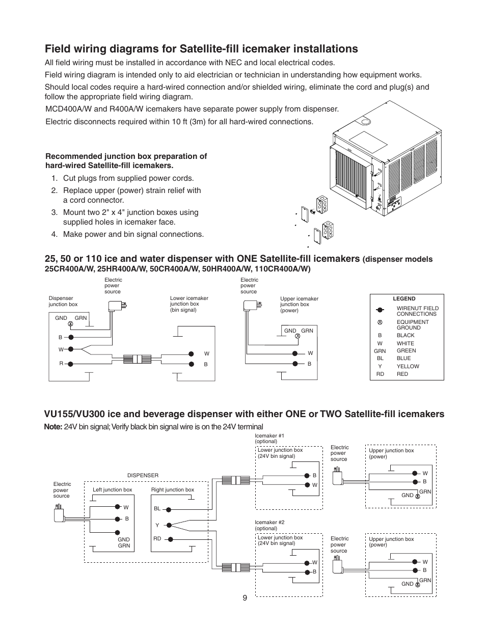 Follett T400A/W User Manual | Page 9 / 40