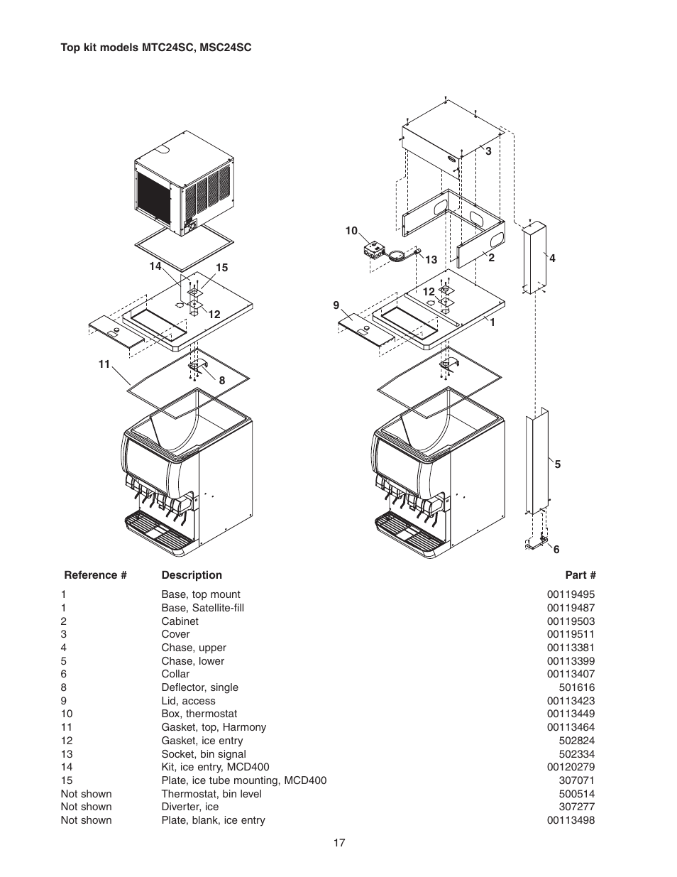 Follett 400 Series User Manual | Page 17 / 20