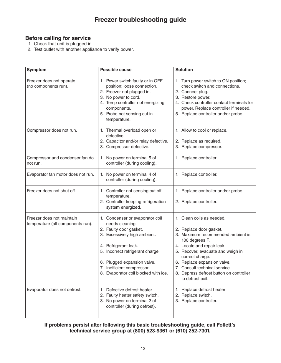 Freezer troubleshooting guide, Before calling for service | Follett FZR Series User Manual | Page 12 / 20