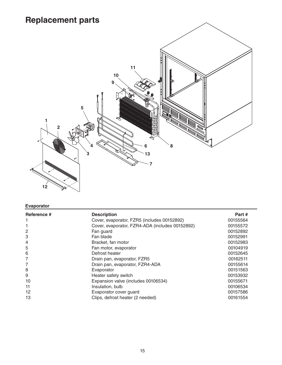 Replacement parts | Follett FZR Series User Manual | Page 15 / 20