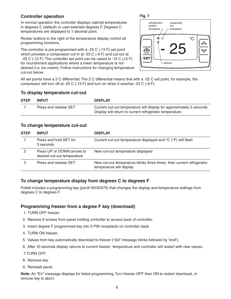 Follett FZR Series User Manual | Page 6 / 20