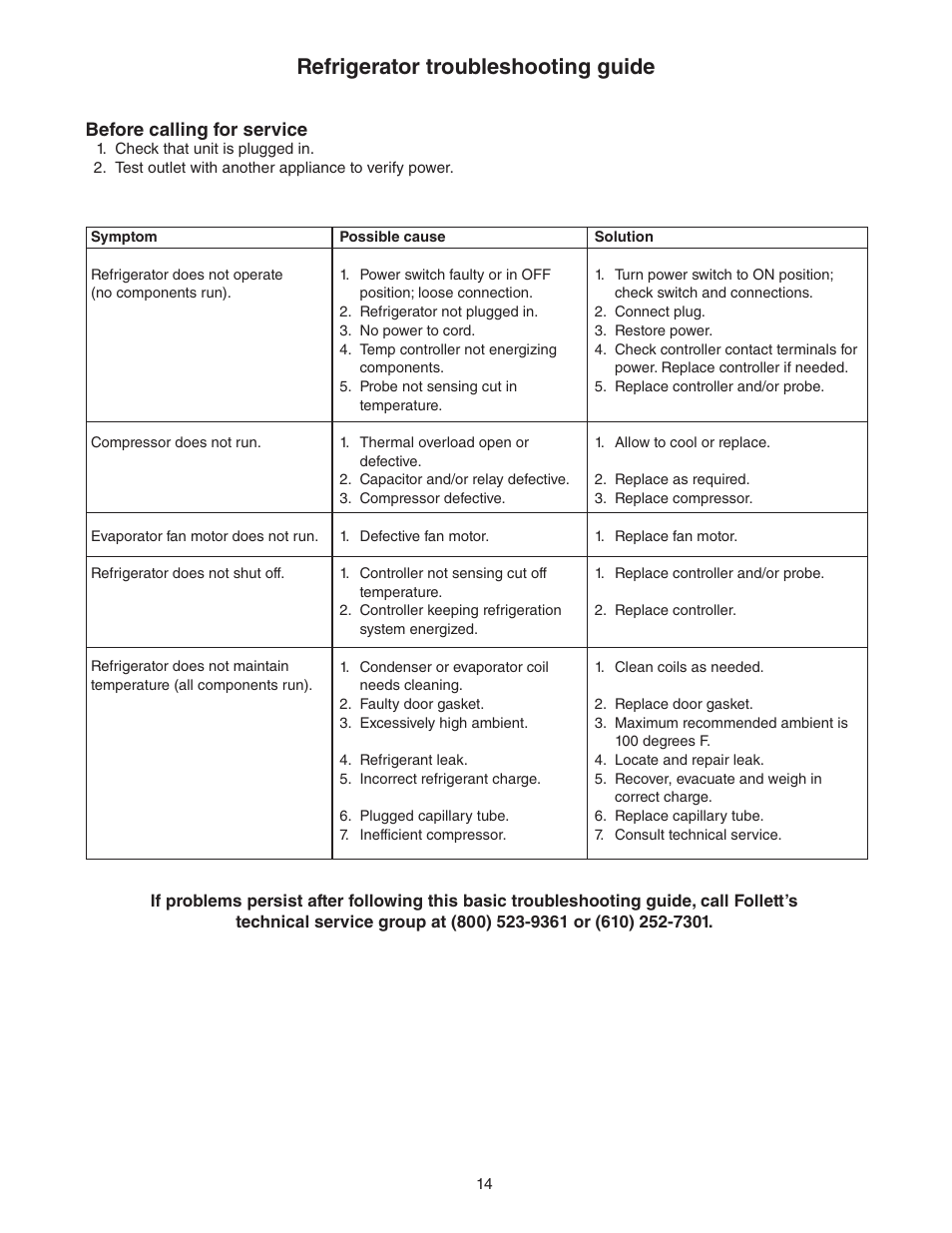 Refrigerator troubleshooting guide, Before calling for service | Follett REF Series User Manual | Page 14 / 20