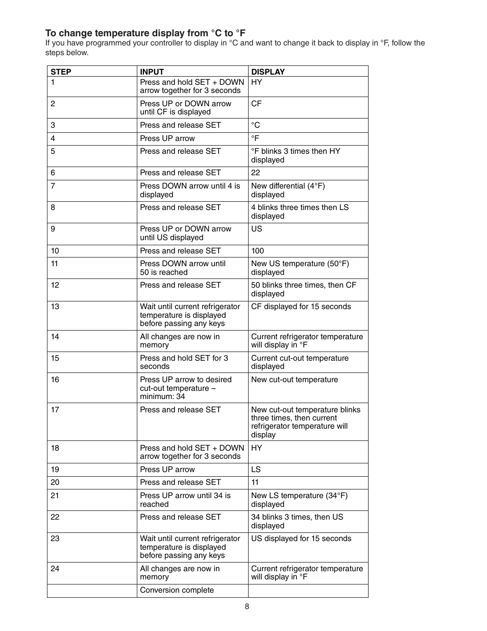 Follett REF Series User Manual | Page 8 / 20