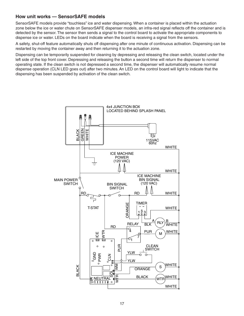 How unit works — sensorsafe models | Follett 110CT400A/W User Manual | Page 17 / 32