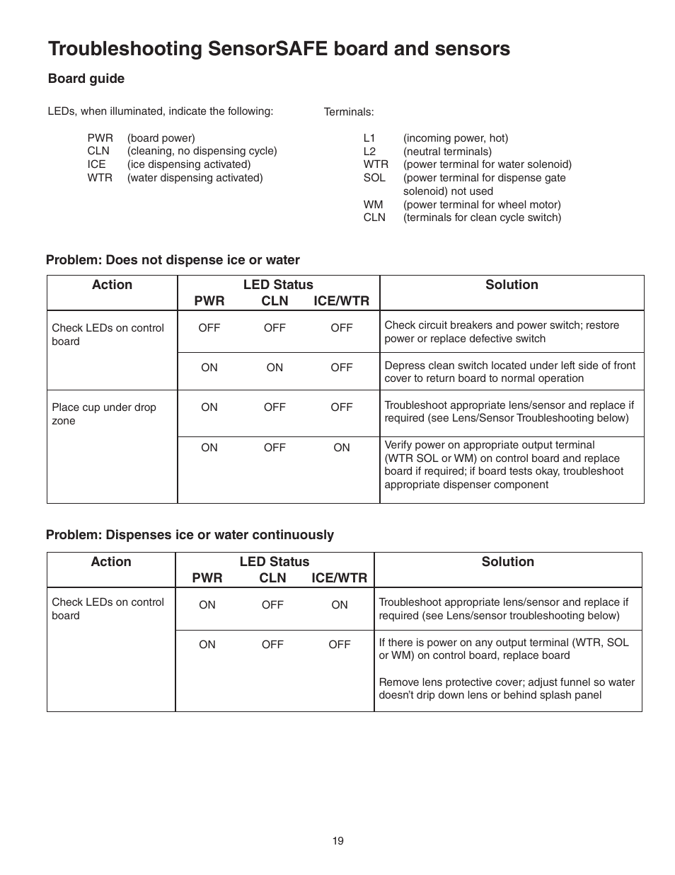 Troubleshooting sensorsafe board and sensors | Follett 110CT400A/W User Manual | Page 19 / 32