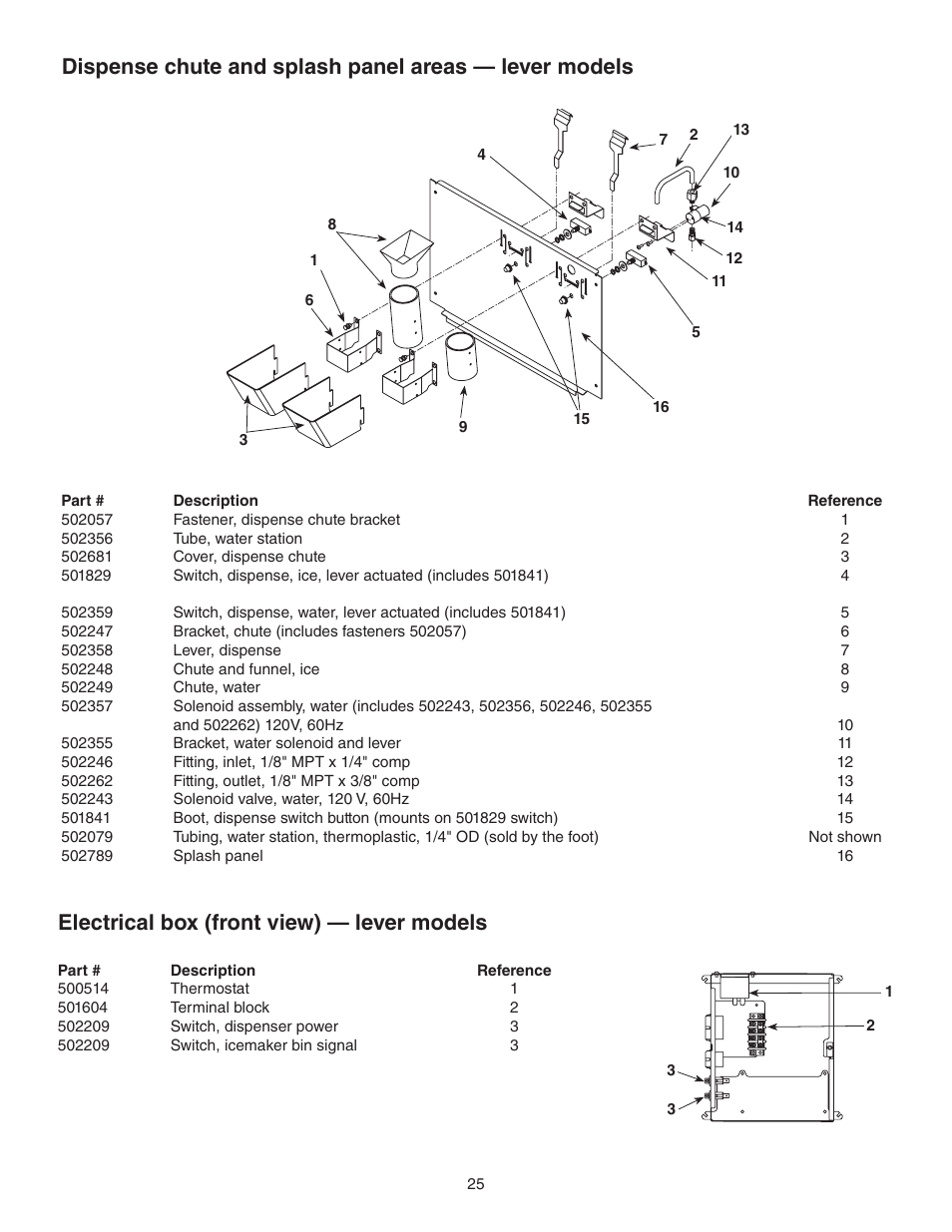 Electrical box (front view) — lever models | Follett 110CT400A/W User Manual | Page 25 / 32