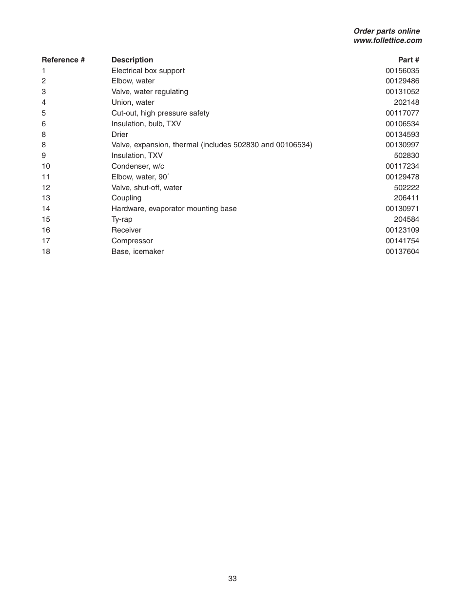 Follett HCE1400W User Manual | Page 33 / 40