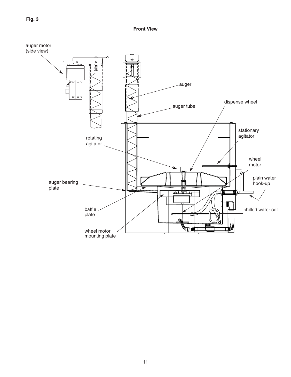 Follett VU155N Series User Manual | Page 11 / 20