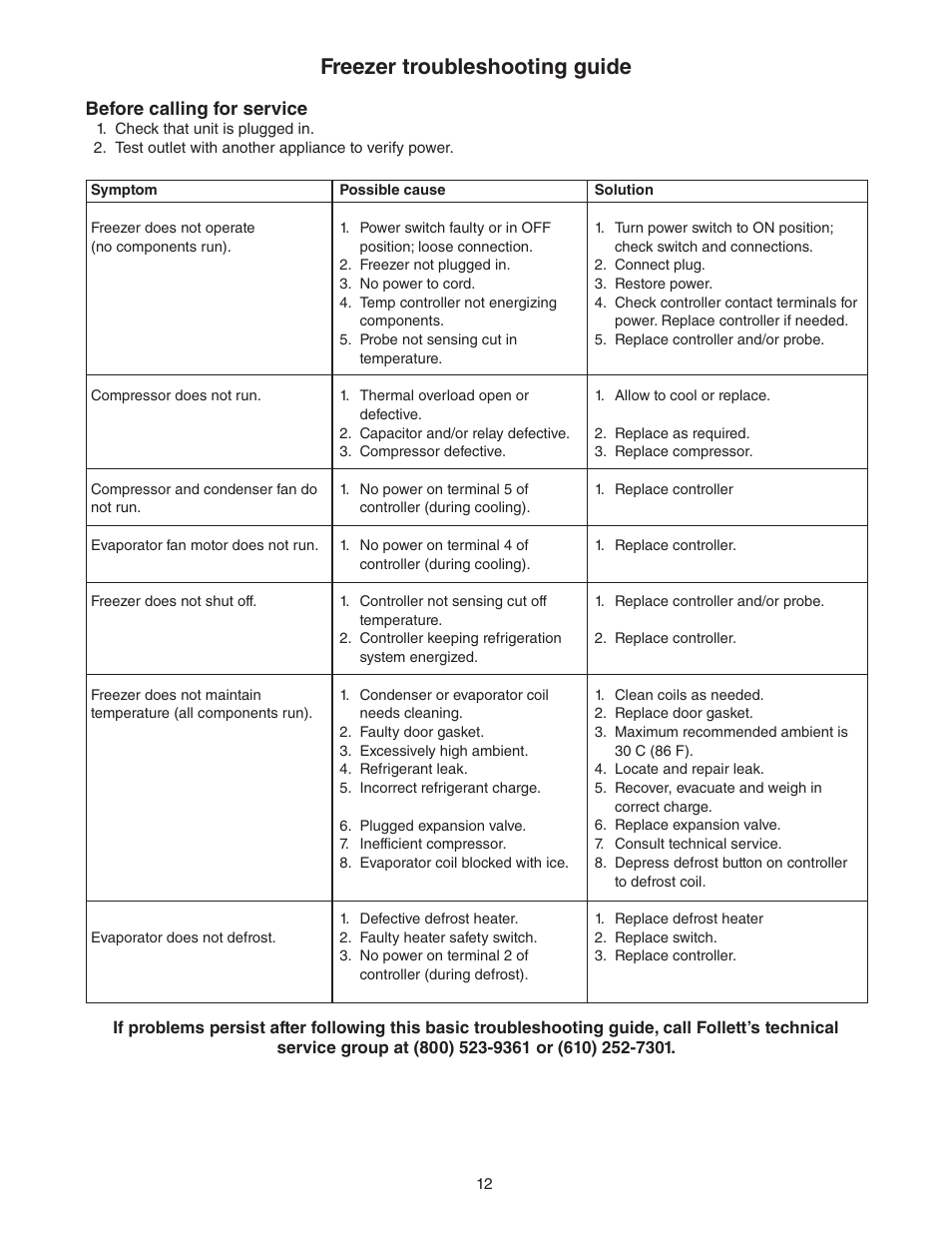Freezer troubleshooting guide, Before calling for service | Follett C45184 User Manual | Page 12 / 16