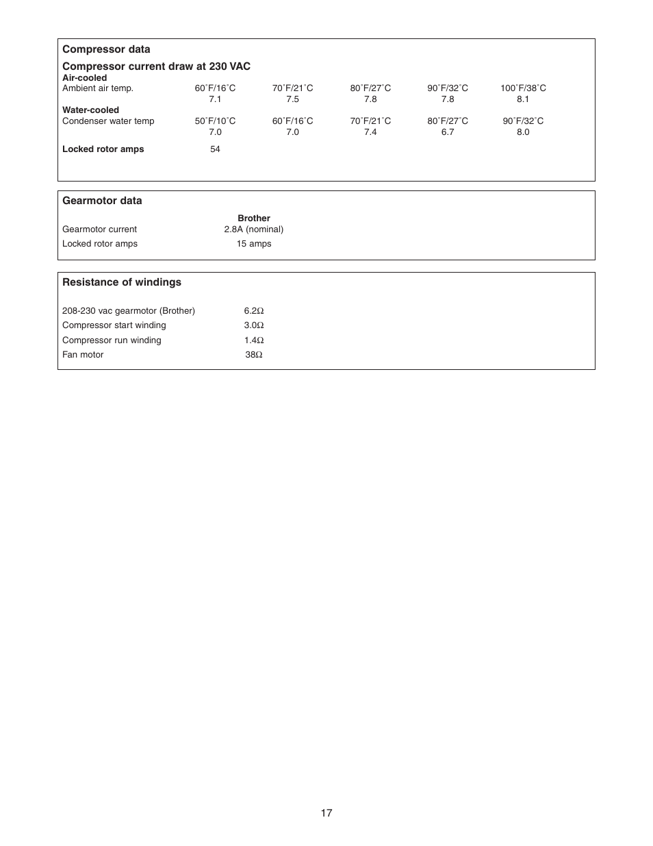 Follett HCC1000A User Manual | Page 17 / 40