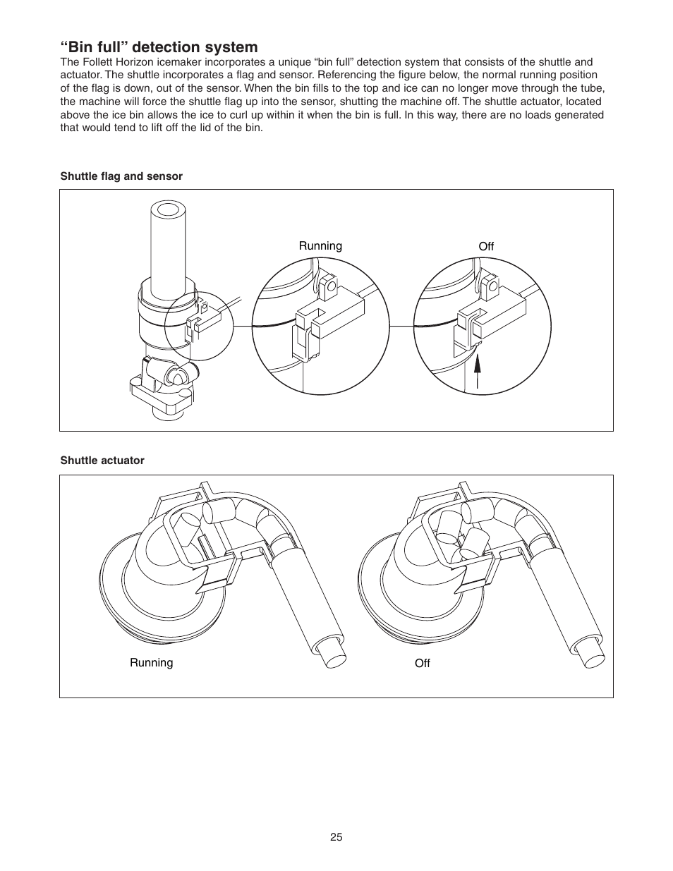 Bin full” detection system | Follett HCC1000A User Manual | Page 25 / 40