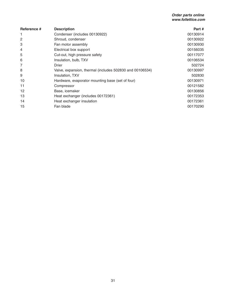 Follett HCC1000A User Manual | Page 31 / 40