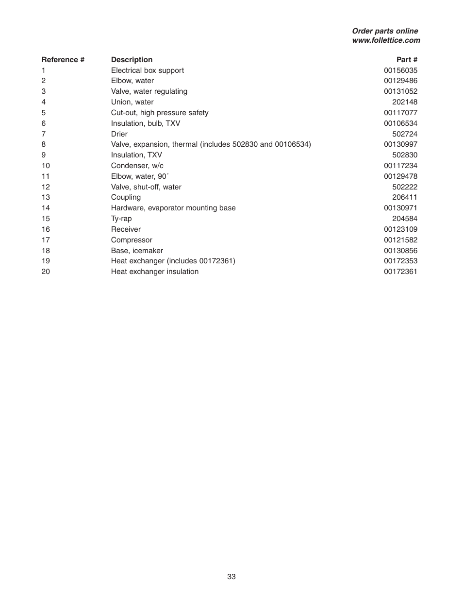 Follett HCC1000A User Manual | Page 33 / 40