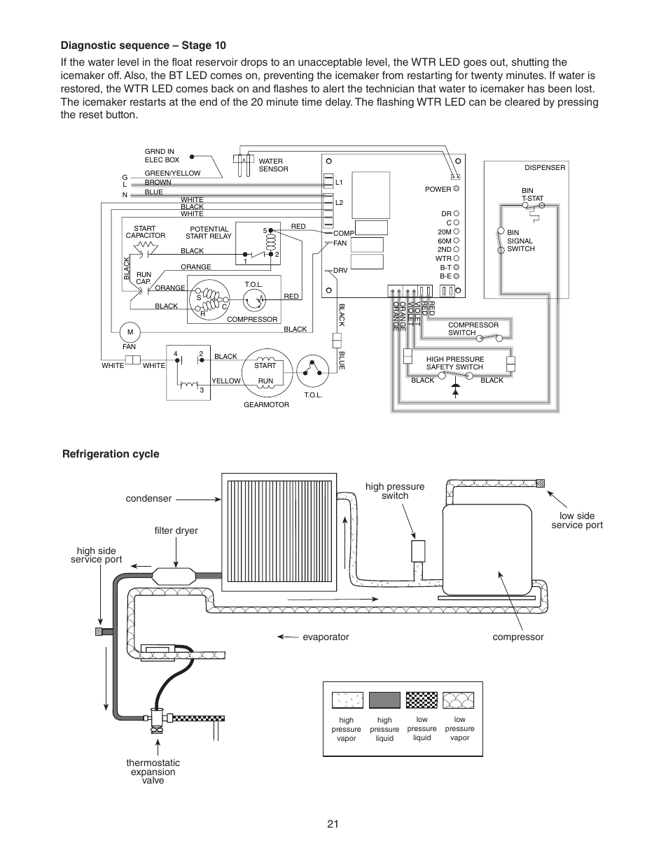 Follett C/E12CI400A User Manual | Page 21 / 40