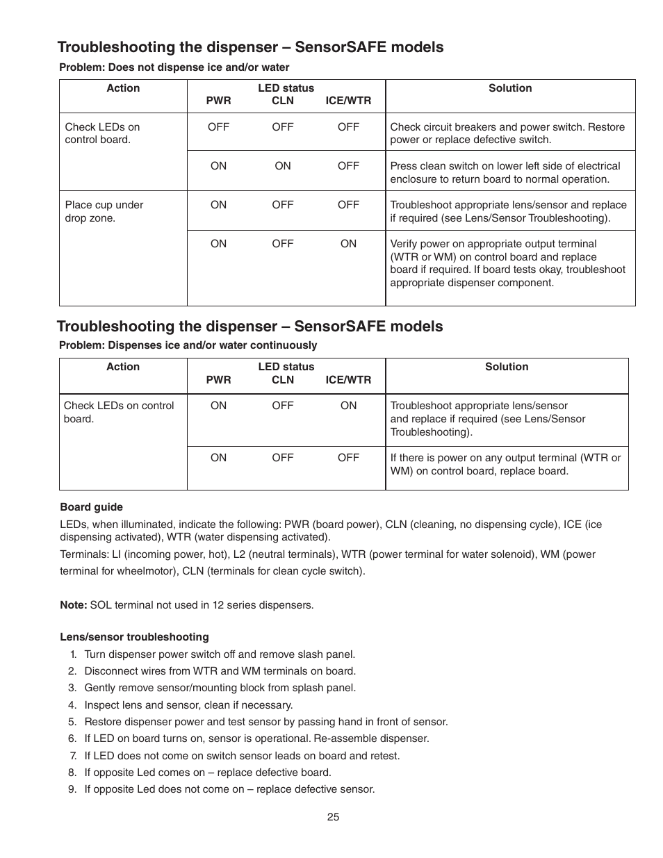 Troubleshooting the dispenser – sensorsafe models | Follett C/E12CI400A User Manual | Page 25 / 40