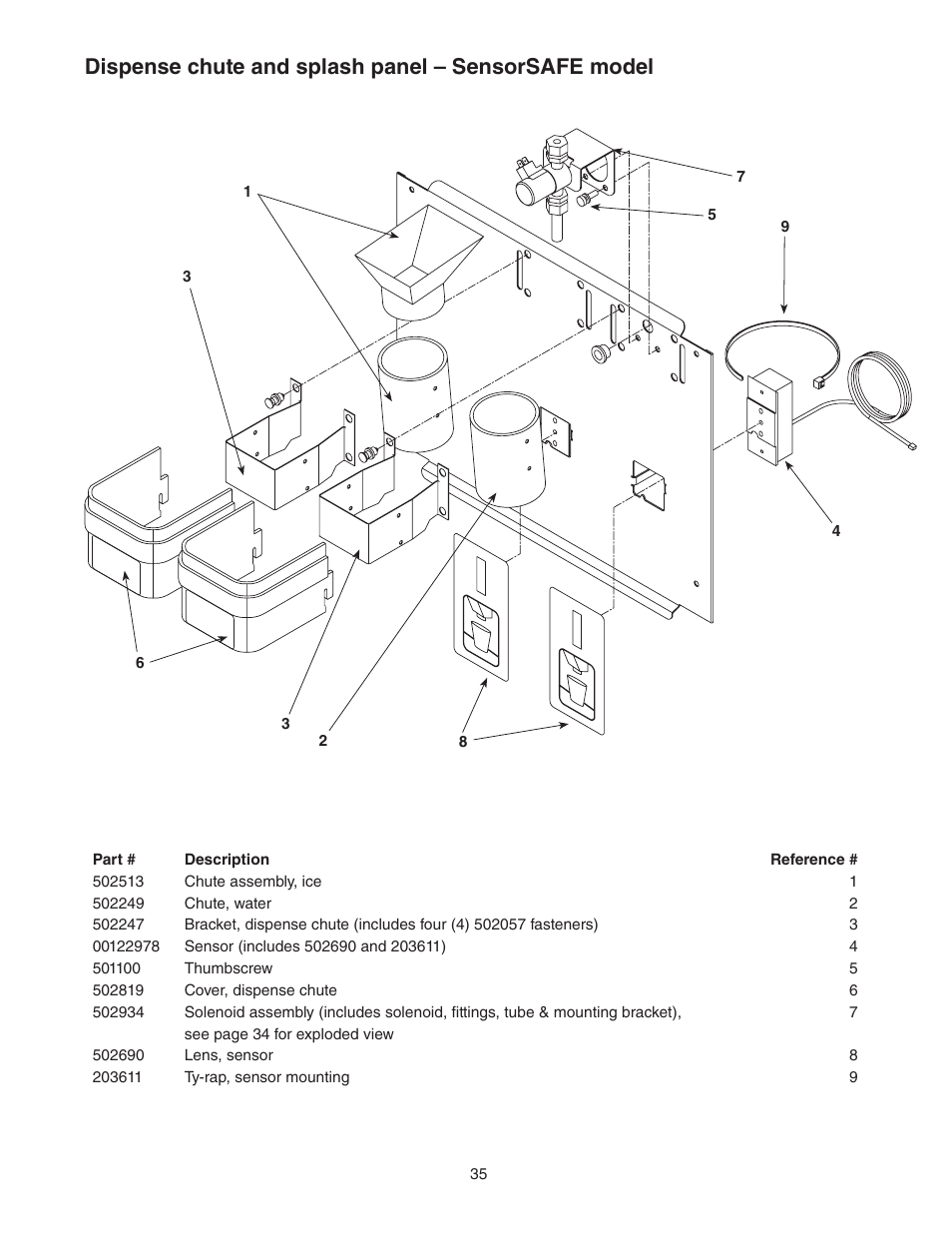 Dispense chute and splash panel – sensorsafe model | Follett C/E12CI400A User Manual | Page 35 / 40