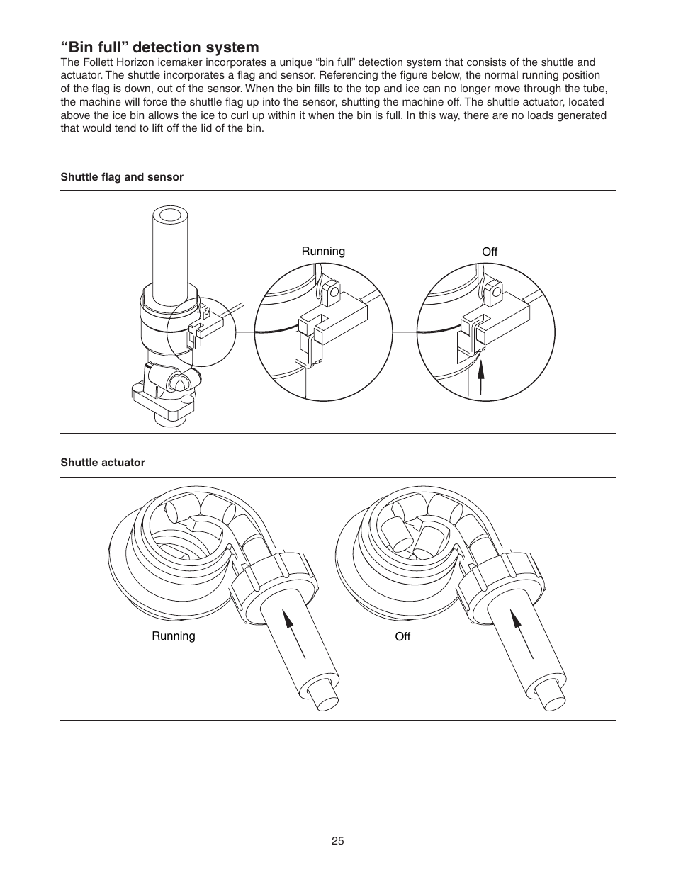 Bin full” detection system | Follett HCE1400A User Manual | Page 25 / 40