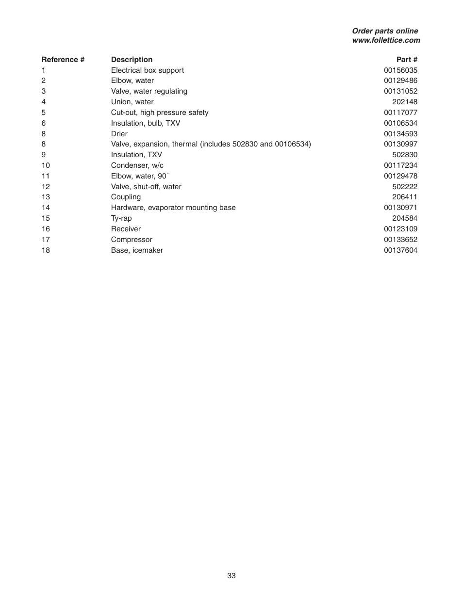 Follett HCE1400A User Manual | Page 33 / 40