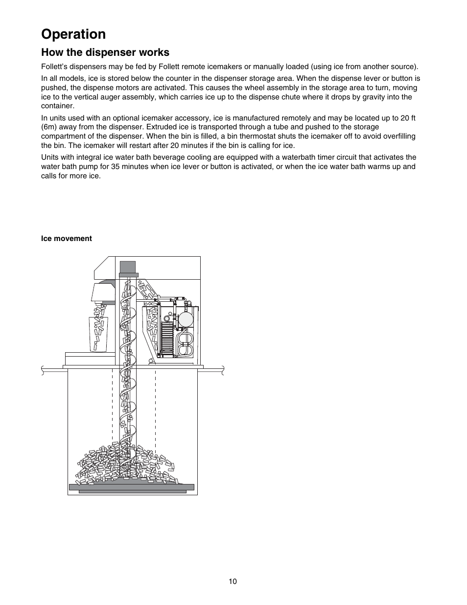 Operation, How the dispenser works | Follett 00119628R01 User Manual | Page 10 / 24