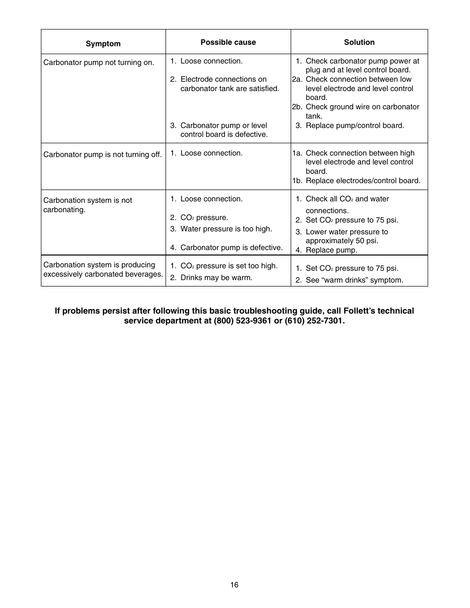 Follett 00119628R01 User Manual | Page 16 / 24