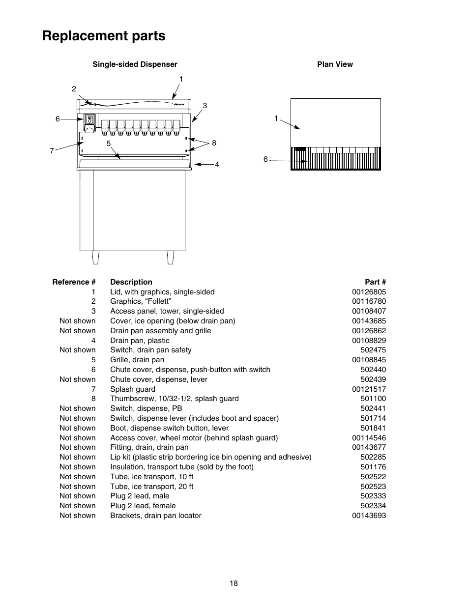 Replacement parts | Follett 00119628R01 User Manual | Page 18 / 24