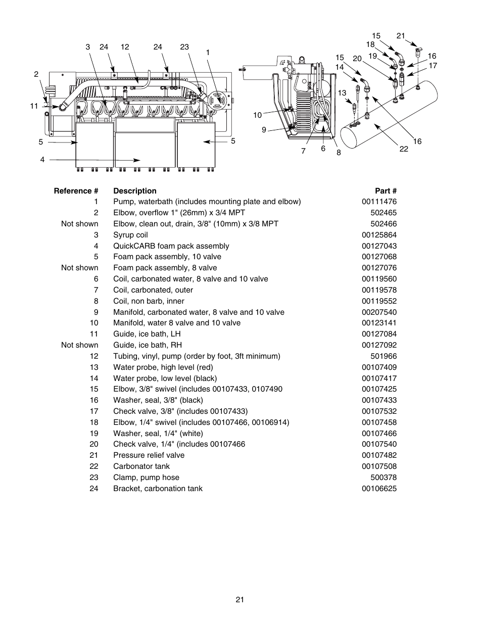 Follett 00119628R01 User Manual | Page 21 / 24
