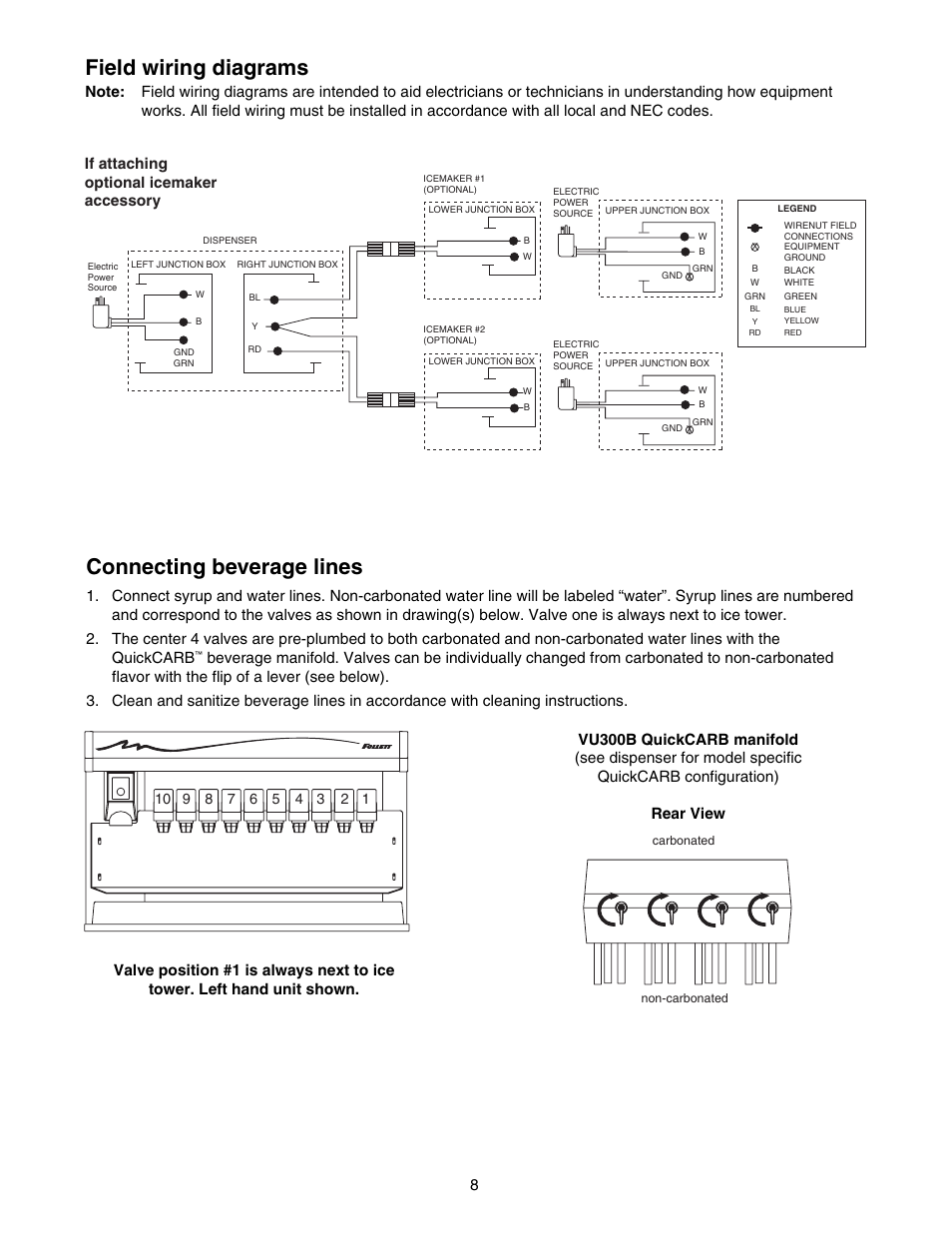 Field wiring diagrams, Connecting beverage lines, If attaching optional icemaker accessory | Follett 00119628R01 User Manual | Page 8 / 24