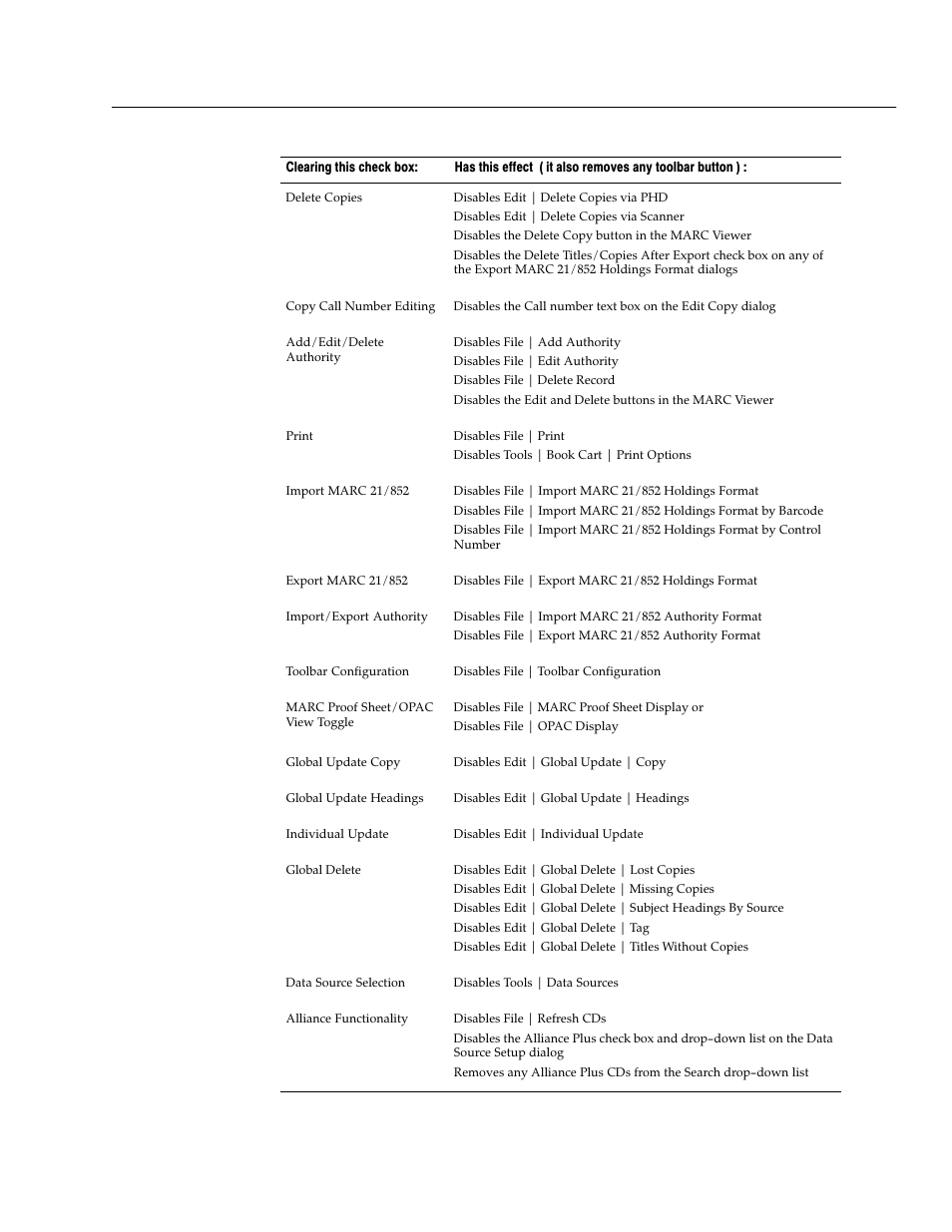 Follett VERSION 6.00 User Manual | Page 239 / 730