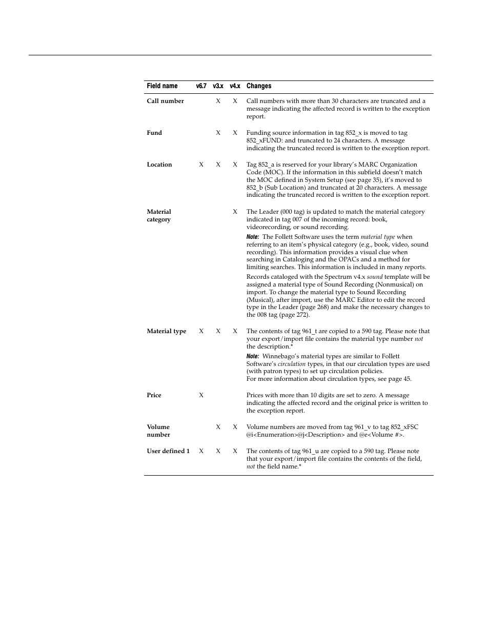 Follett VERSION 6.00 User Manual | Page 300 / 730