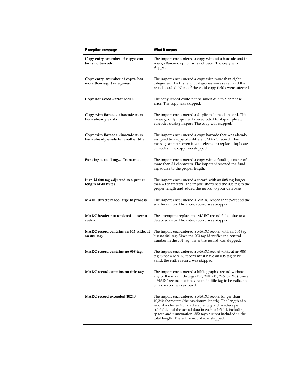Follett VERSION 6.00 User Manual | Page 309 / 730