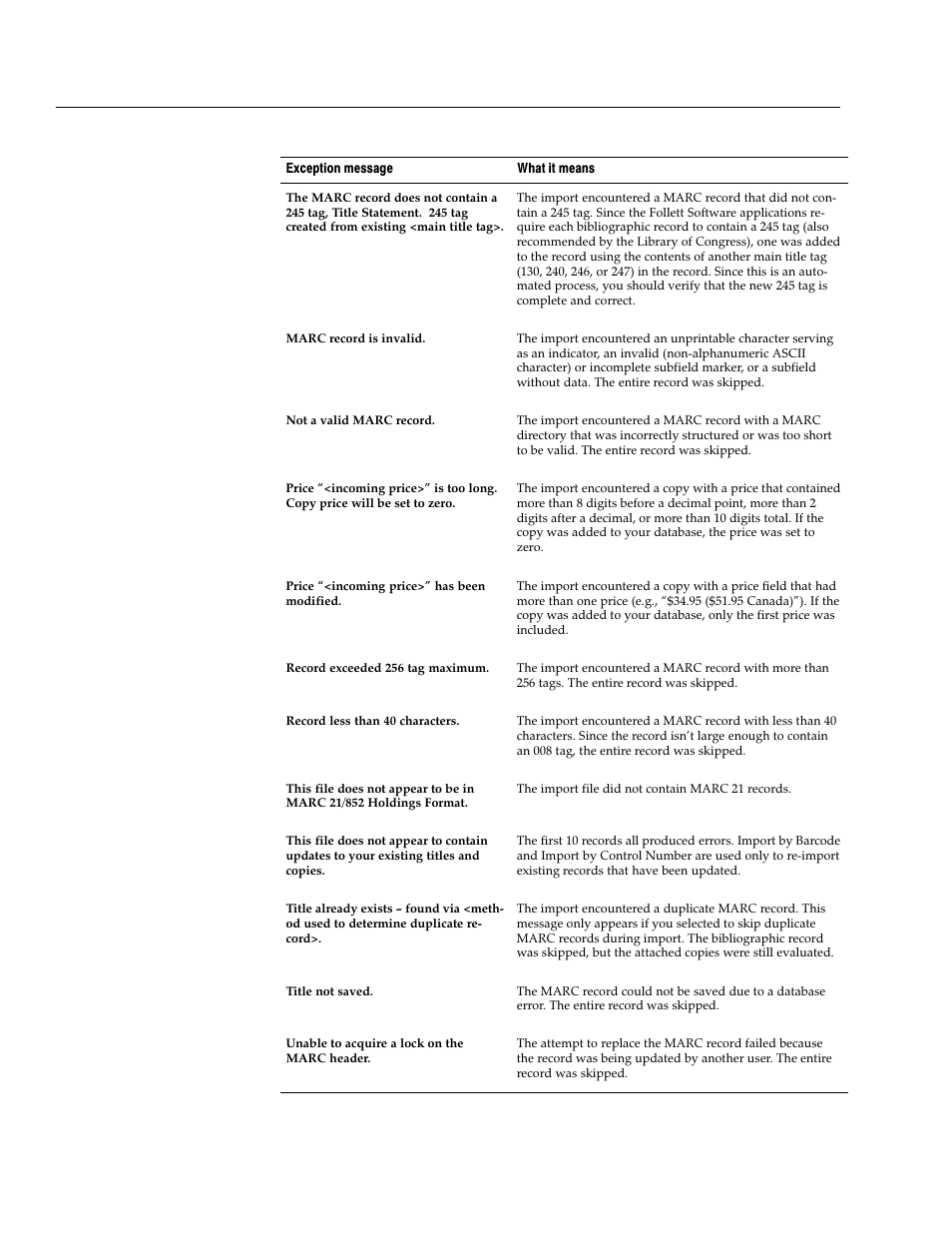 Follett VERSION 6.00 User Manual | Page 310 / 730