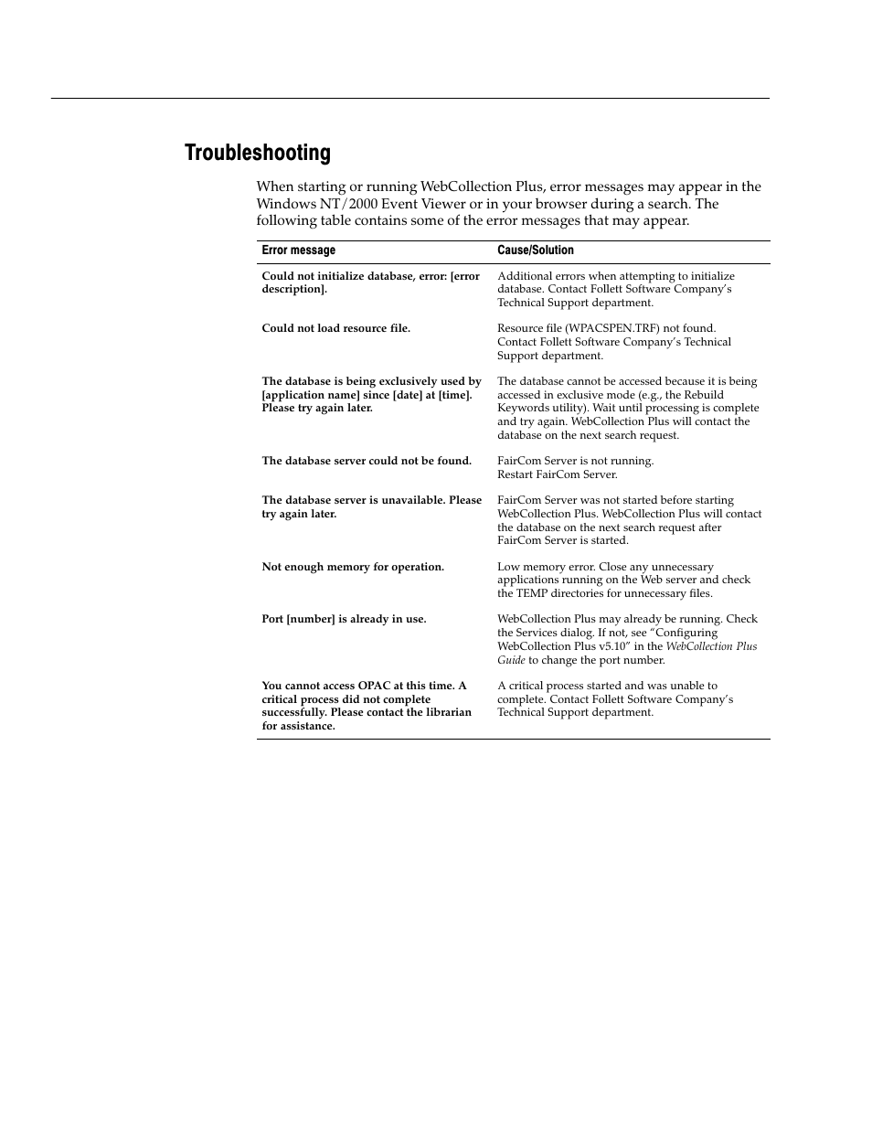 Troubleshooting | Follett VERSION 6.00 User Manual | Page 456 / 730