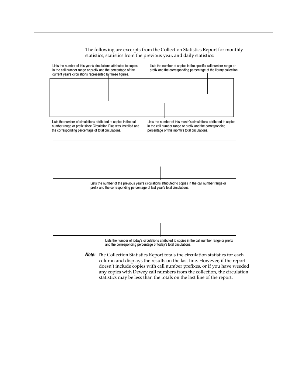 Follett VERSION 6.00 User Manual | Page 549 / 730