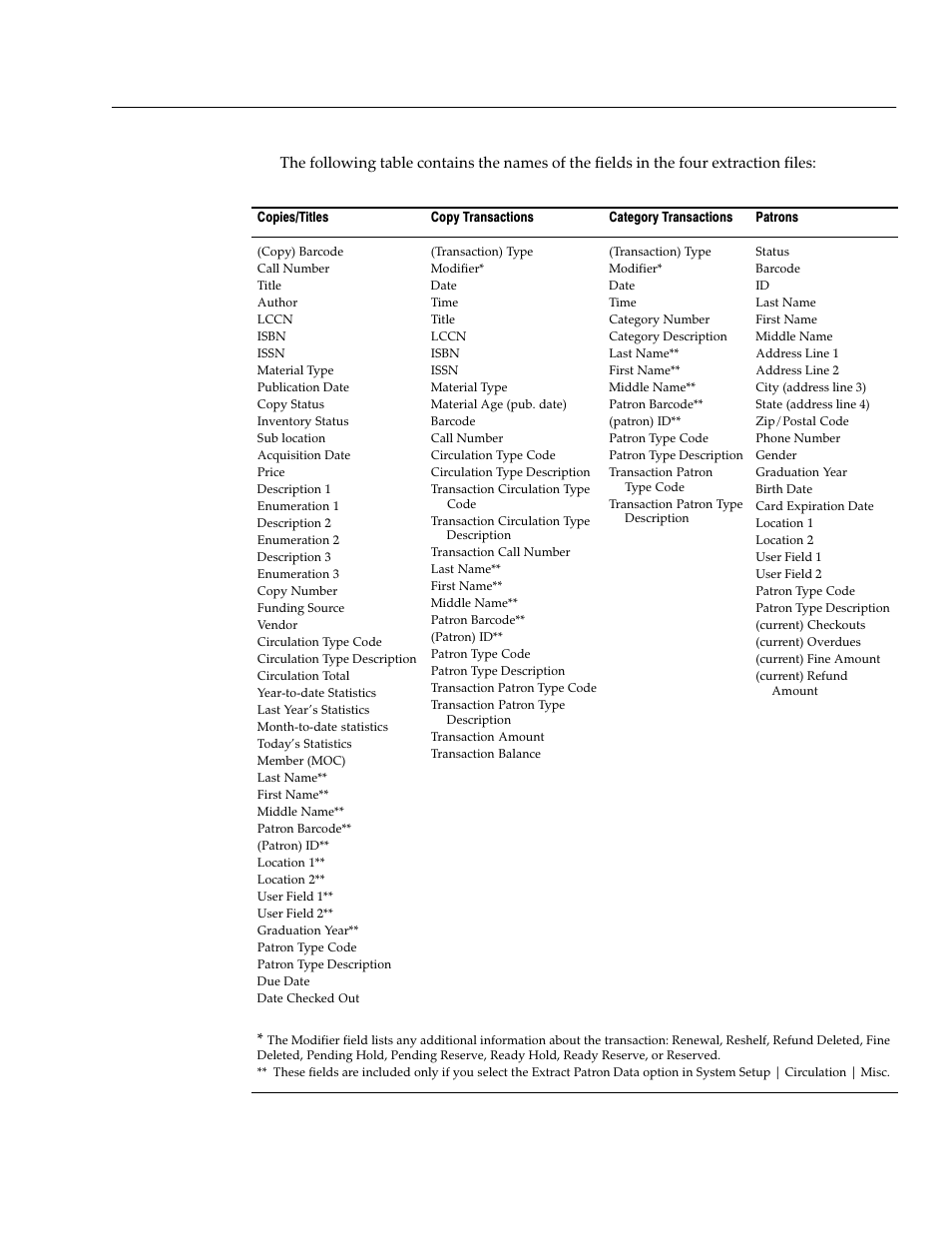Follett VERSION 6.00 User Manual | Page 589 / 730