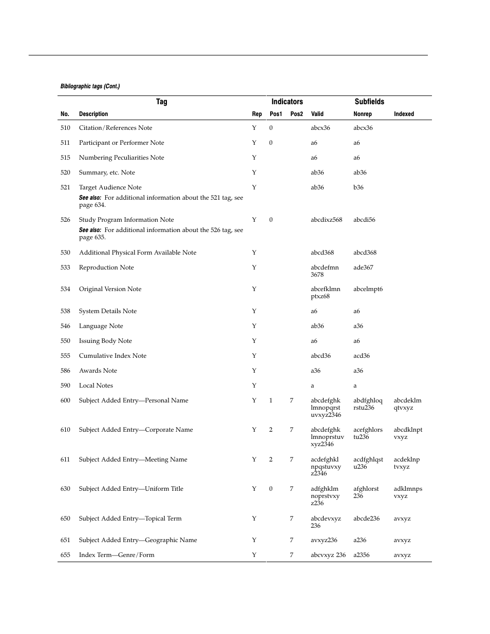 Follett VERSION 6.00 User Manual | Page 630 / 730