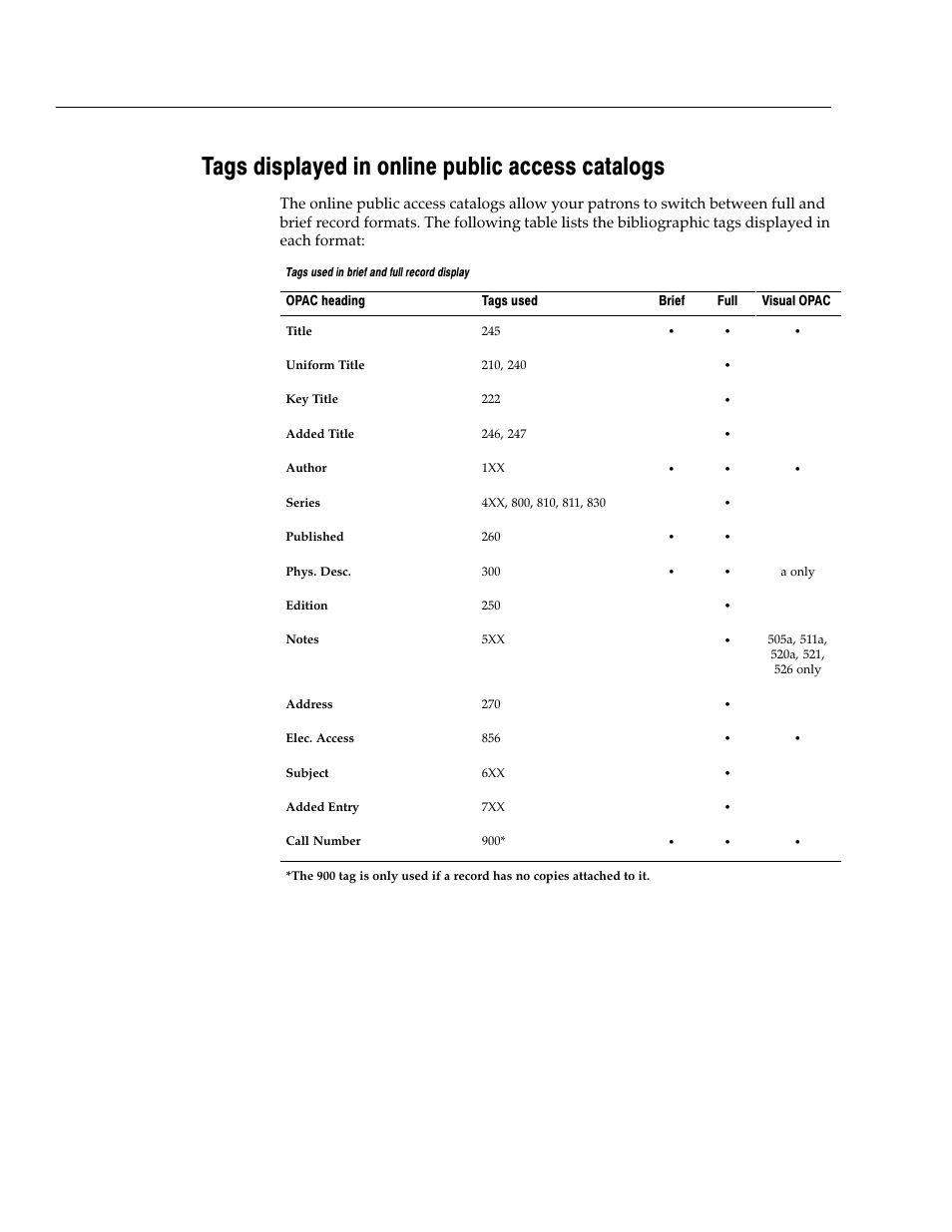 Tags displayed in online public access catalogs | Follett VERSION 6.00 User Manual | Page 638 / 730