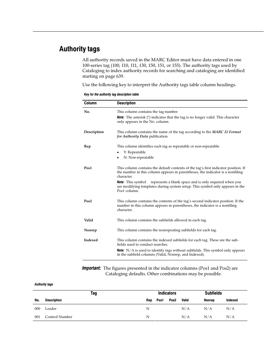 Authority tags, Important | Follett VERSION 6.00 User Manual | Page 639 / 730
